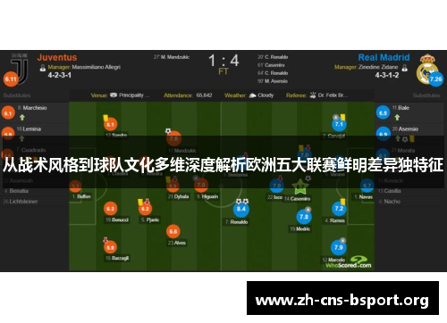 从战术风格到球队文化多维深度解析欧洲五大联赛鲜明差异独特征 从战术风格到球队文化多维深度解析欧洲五大联赛鲜明差异独特征